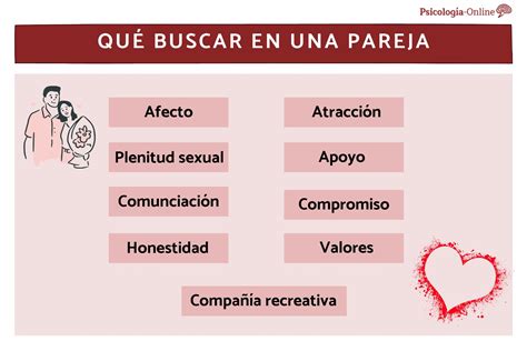 que buscas en una relacion|4 Formas de decir (y obtener) lo que quieres en tu relación